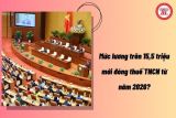 Mức lương trên 15,5 triệu mới đóng thuế TNCN từ năm 2026?